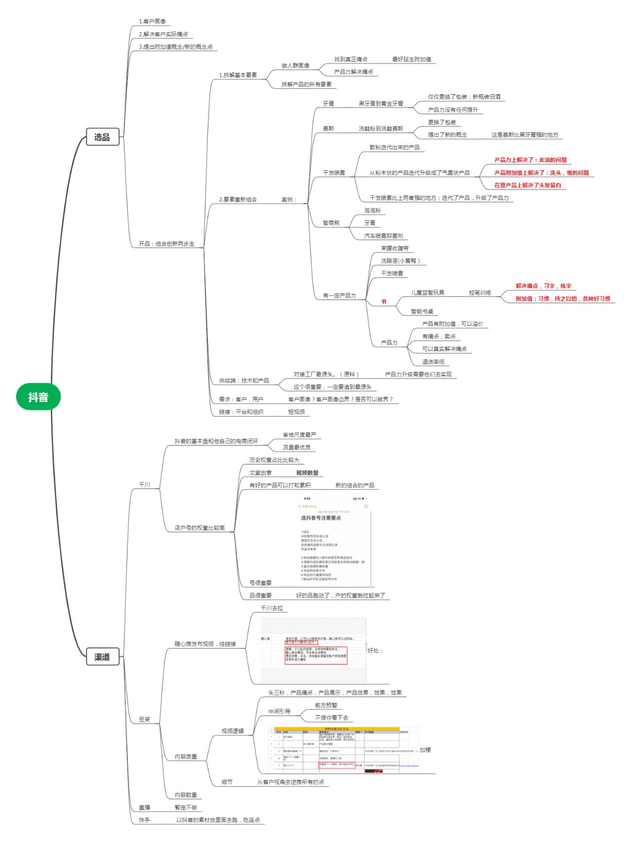图片[2]-付费买来的项目，价值巨大！ - 87副业网-87副业网
