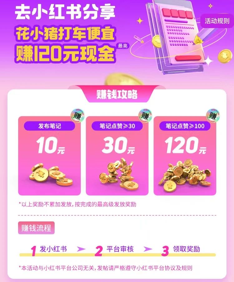 图片[9]-分享3个适合新人做的副业，简单搬运就能赚钱。 - 87副业网-87副业网