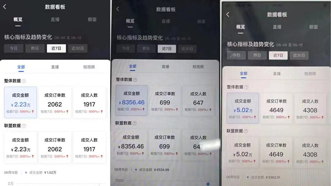 图片[4]-抖音直播切片玩法，抱大腿月入6位数。 - 87副业网-87副业网