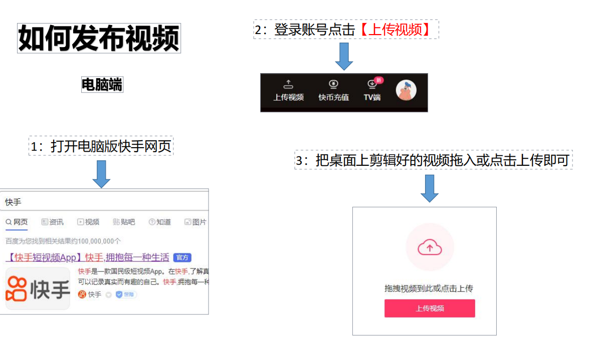 图片[3]-发布挂车视频及常见问题 - 87副业网-87副业网