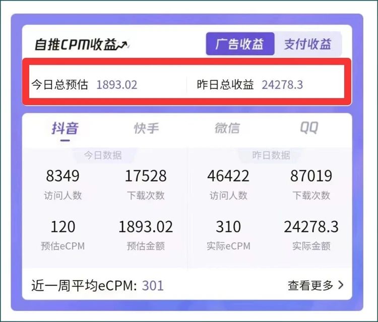 图片[2]-抖音小程序推广项目，2天赚了2.6万，太猛了！ - 87副业网-87副业网