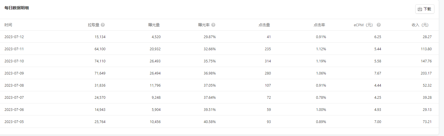 图片[1]-公众号AI绘画项目，3天收益800+，实操分享。 - 87副业网-87副业网