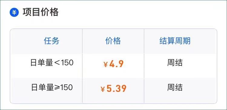 图片[4]-app拉新归档 - 87副业网-87副业网