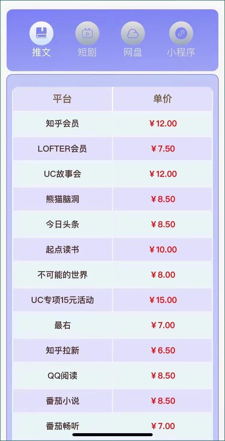 图片[4]-小说推文归档 - 87副业网-87副业网